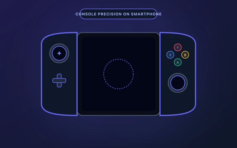 Ergonomic Mobile Gaming Controller for Android & iOS